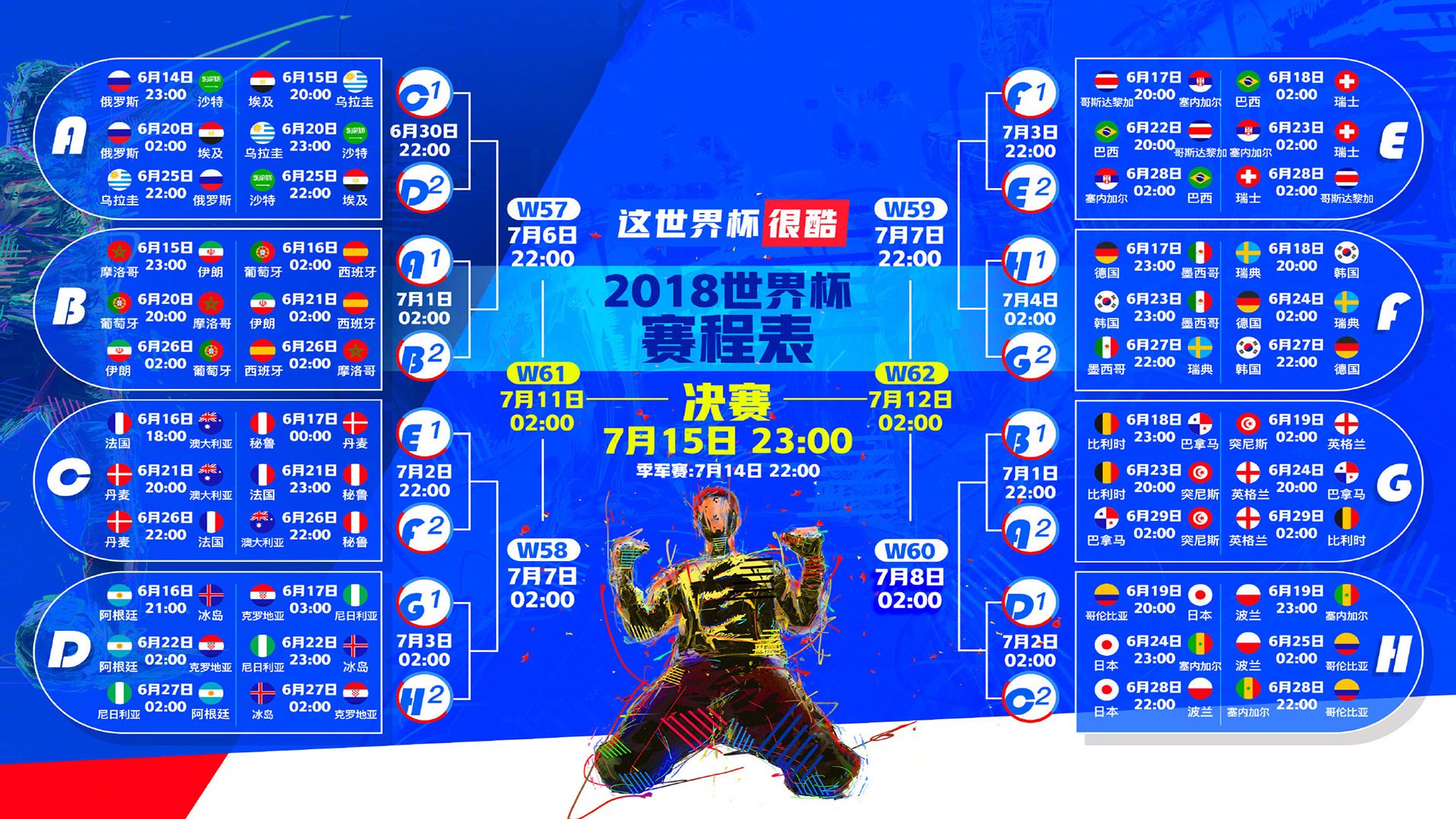 分组对阵-势不可挡的双核，Rookie跨界爆发，老鹰极限翱翔